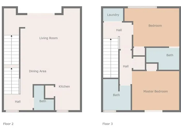 Charming 2bd Townhouse In The Heart Of Fortworth Vakantiehuis Fort Worth